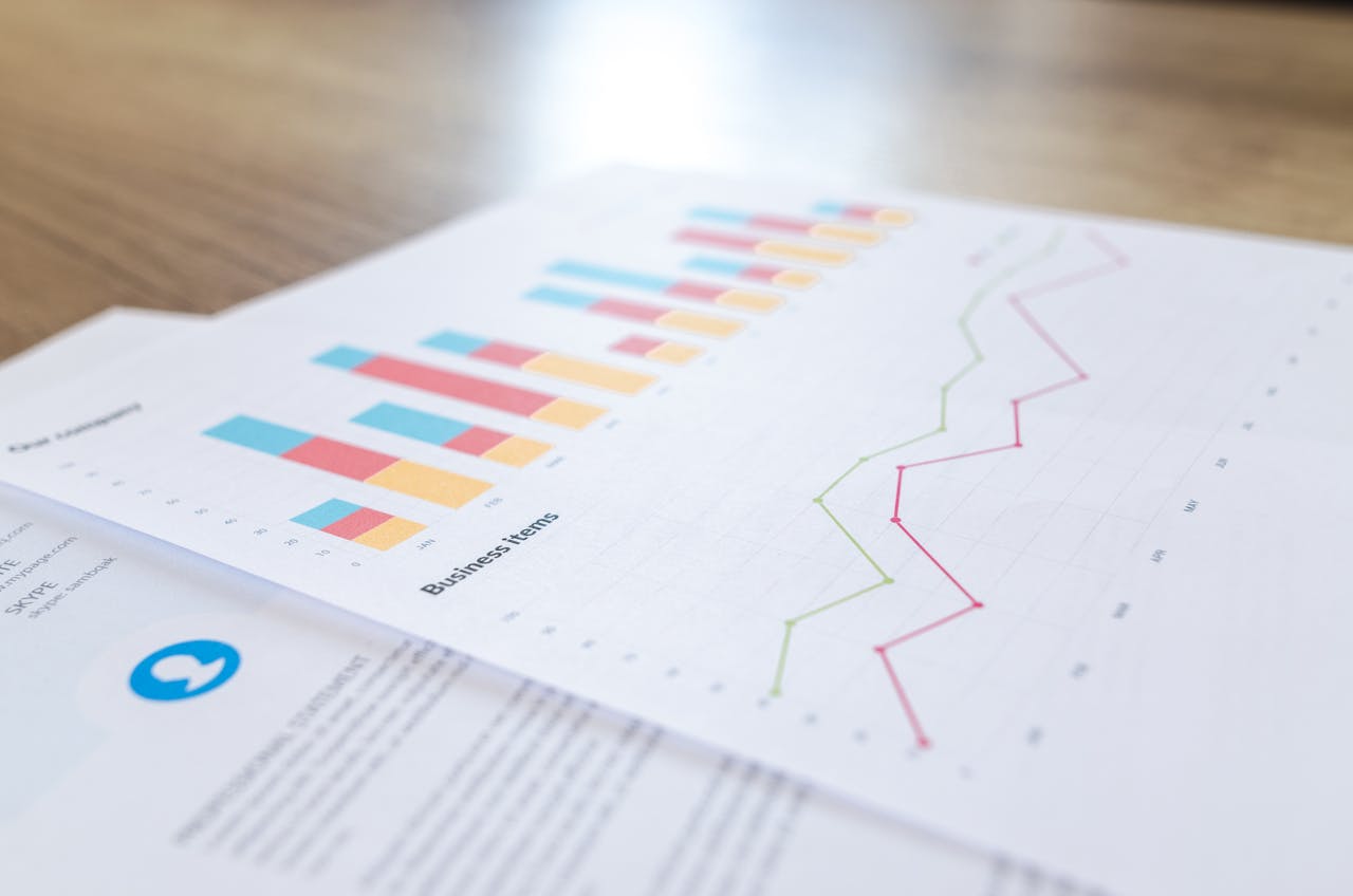 Graph and Line Chart Printed Paper